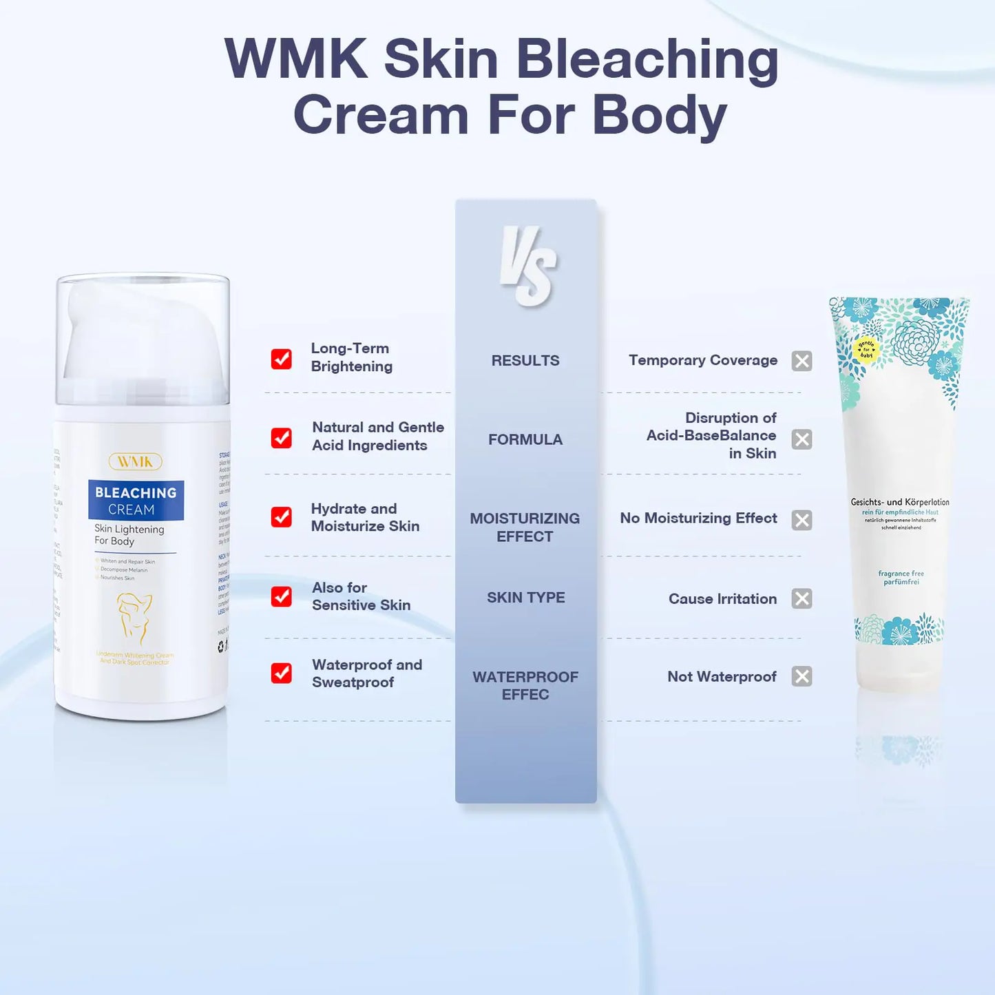 WMK Vitamin C Brightening Cream – Spot Reduction for Sensitive Areas