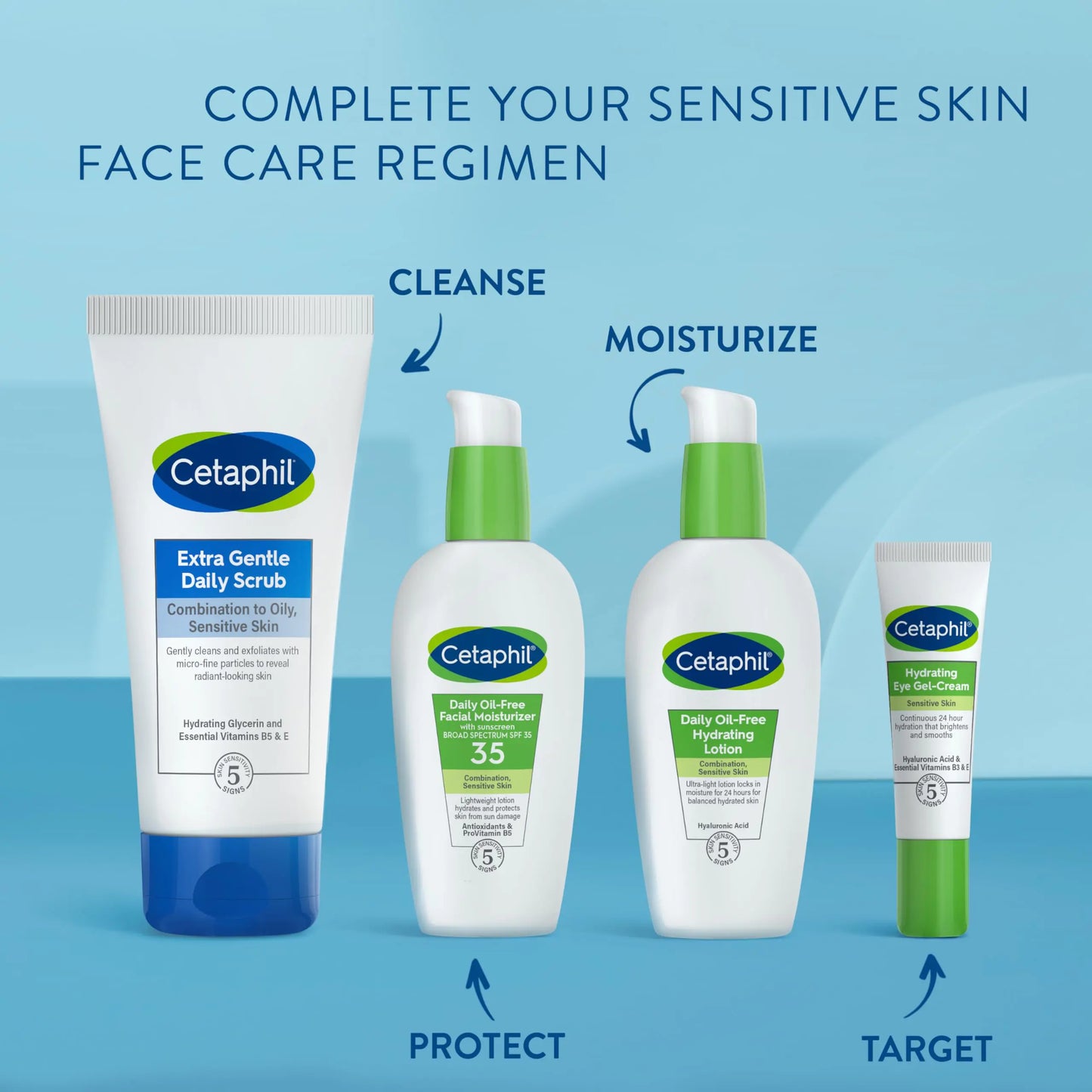 Cetaphil Gentle Exfoliating Scrub, Daily Face Wash for All Skin, Non-Irritating, 6oz 2-Pack