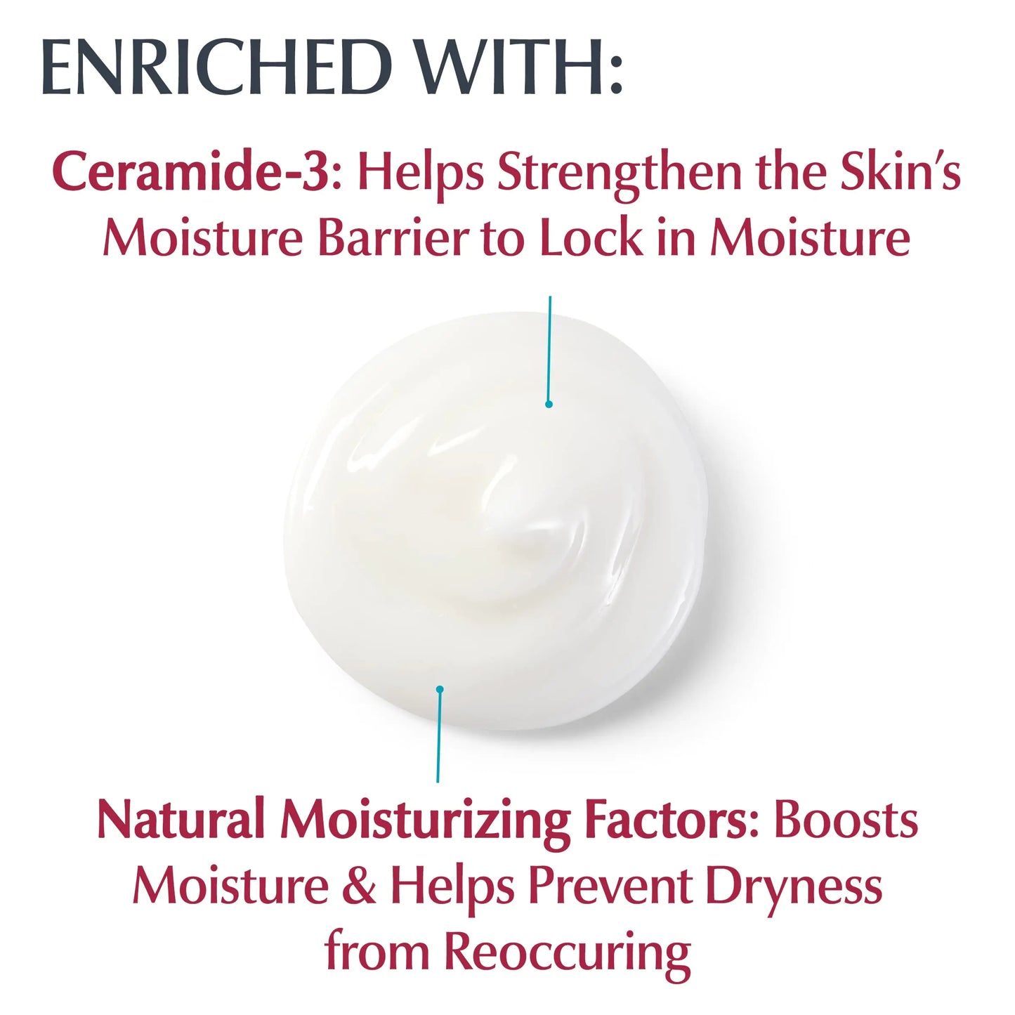 Eucerin Ceramide-Infused Repair Lotion, 16.9 Oz