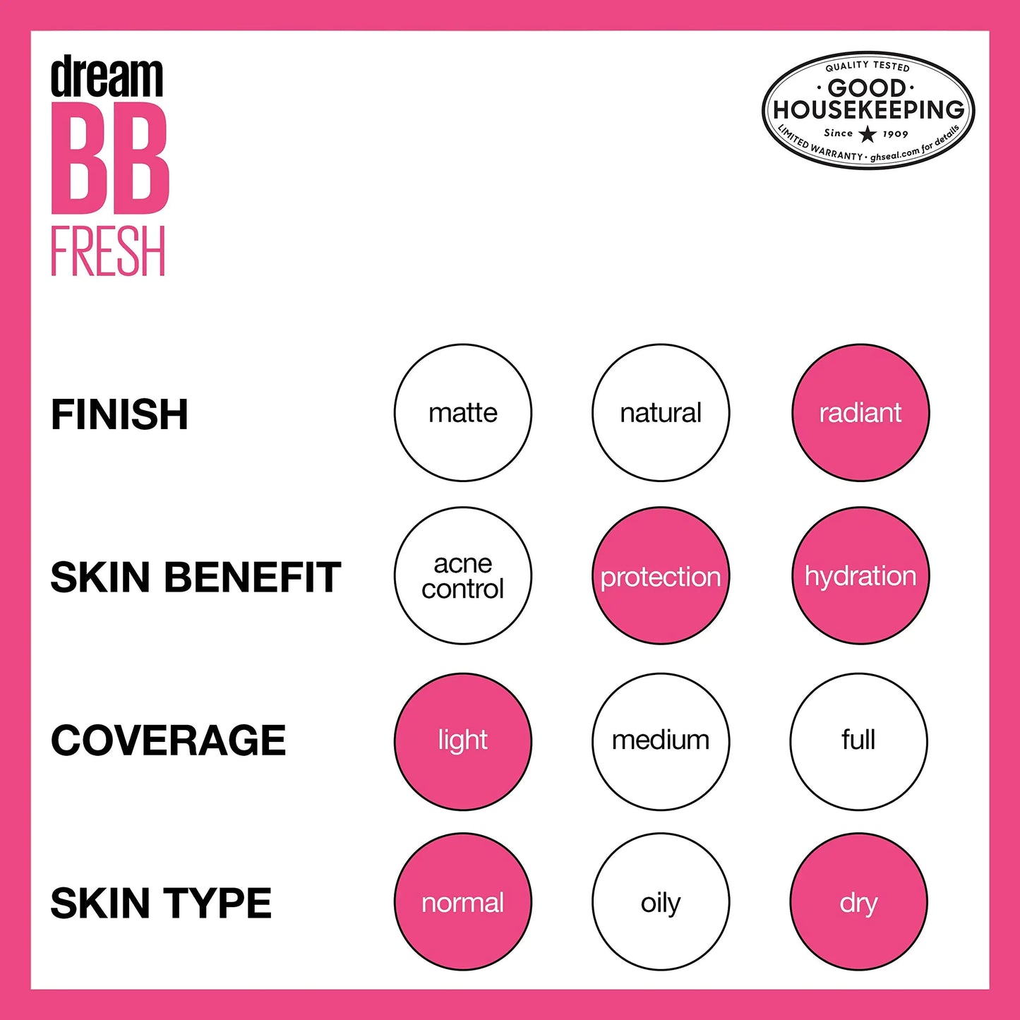 Maybelline Dream Fresh BB Cream Hydrate & Protect SPF 30